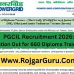 PGCIL PowerGrid Bharti 2026