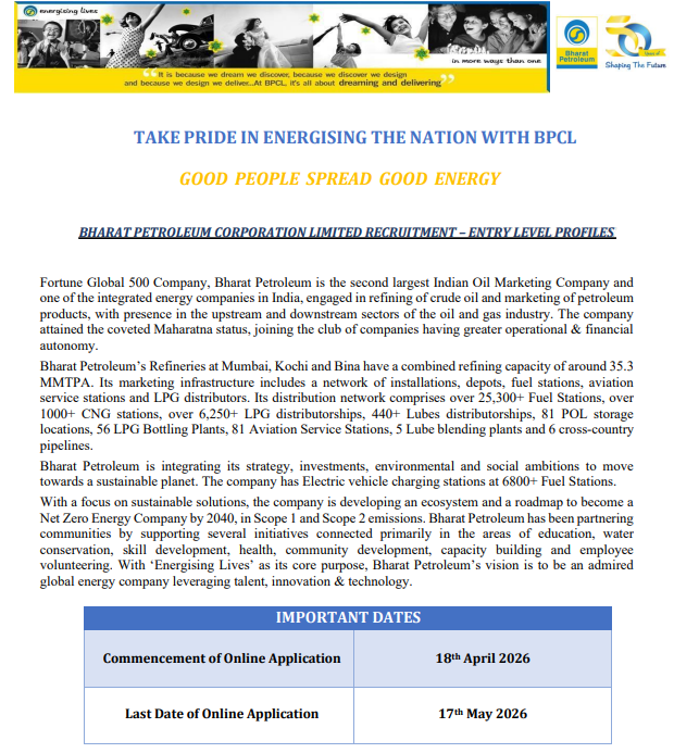 BPCL 250 Post Recruitment