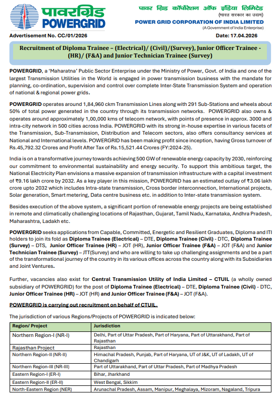 PGCIL PowerGrid Bharti 2026