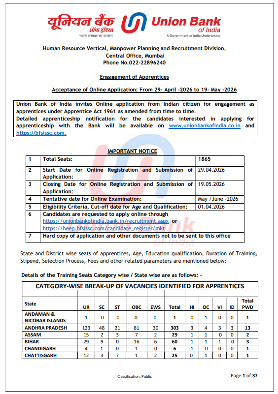 UBI Bank Apprentice Bharti 2026 : 1865 पदों पर नोटिफिकेशन हुआ जारी UBI Bank Apprentice Bharti 2026