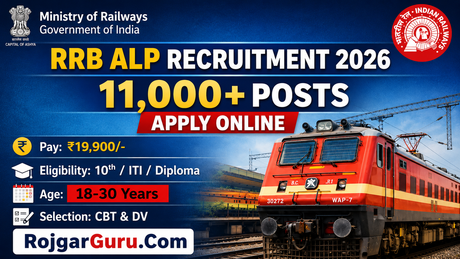 RRB ALP Recruitment
