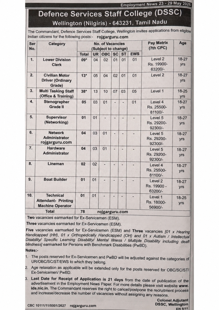 DSSC Recruitment