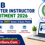 RSSB Computer Instructor Recruitment 2026