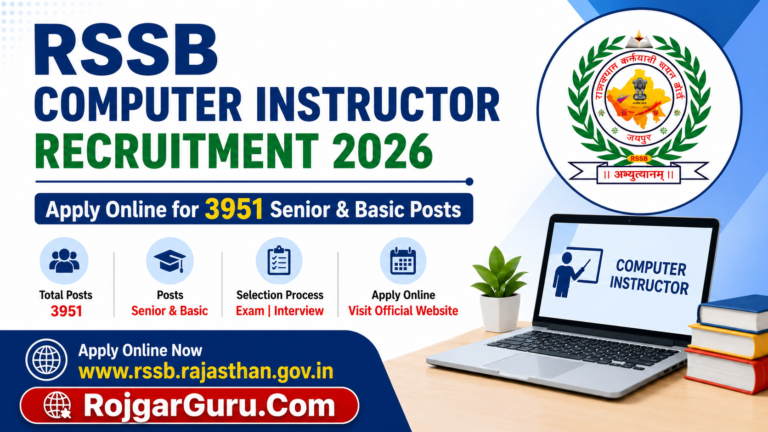 RSSB Computer Instructor Recruitment 2026