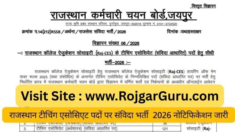 Rajasthan RSSB Teaching Associate Bharti 2026