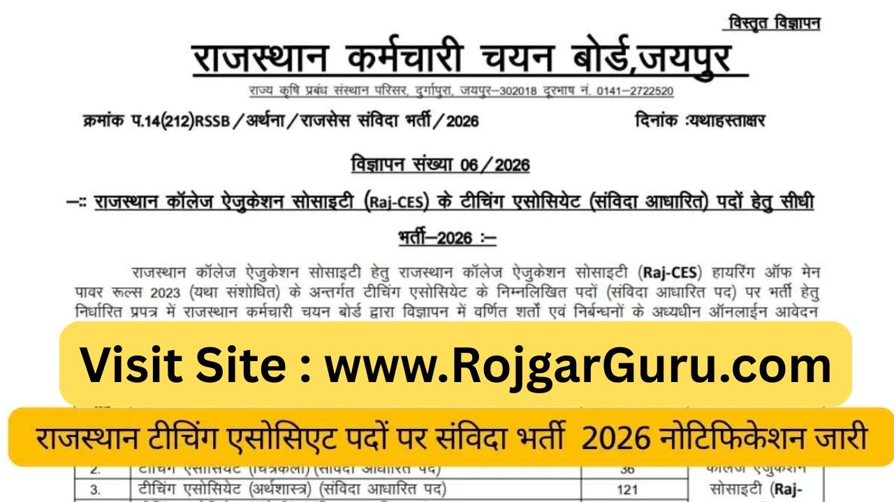 Rajasthan RSSB Teaching Associate Bharti 2026