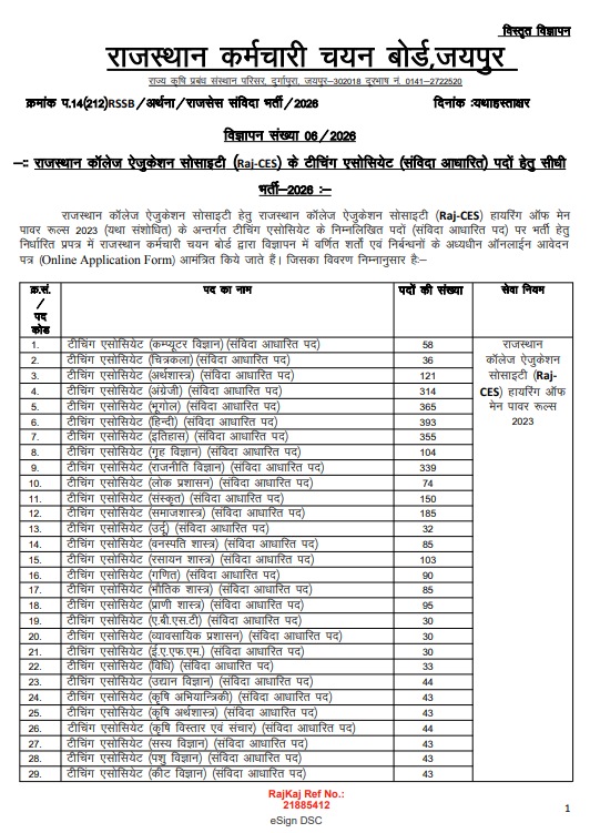 Rajasthan RSSB Teaching Associate Bharti 2026 : 3540 पदों पर नोटिफिकेशन हुआ जारी Rajasthan RSSB Teaching Associate Bharti 2026