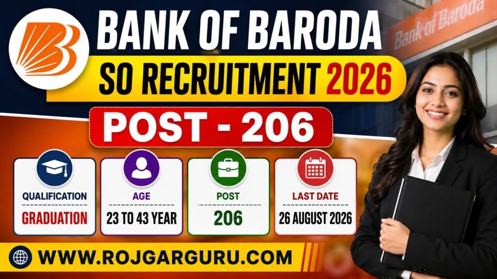 Bank of Baroda Recruitment