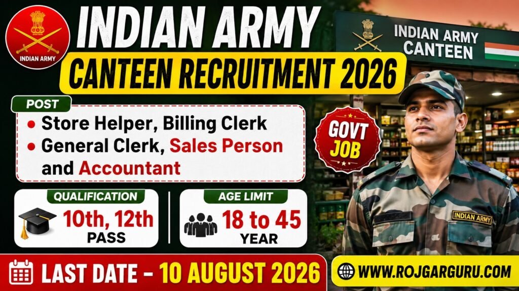 Indian Army Canteen Recruitment
